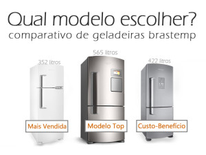Como escolher geladeira?